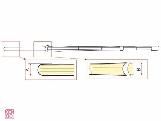 Shinai AAA Seiken